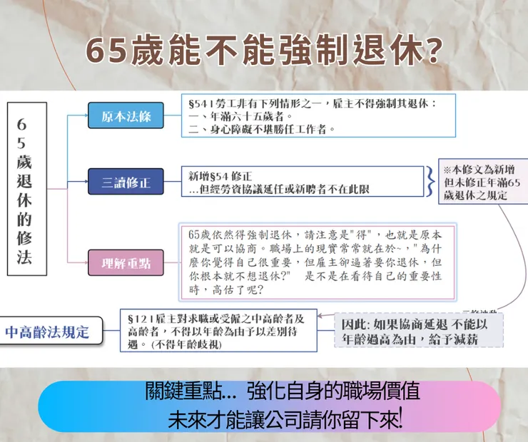 65歲以後的你 還能創造出什麼價值呢?