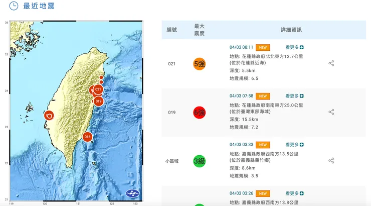 中央氣象局 最近地震
