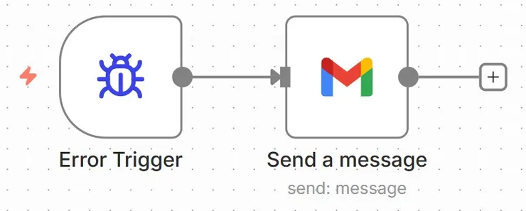 有錯誤就傳信件，非常直覺