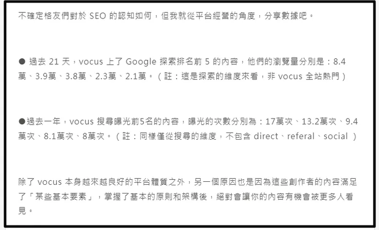 方格子執行長David的貼文〈談談 SEO 的流量放大術〉