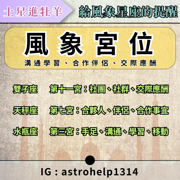 土星牡羊對風象星座的影響