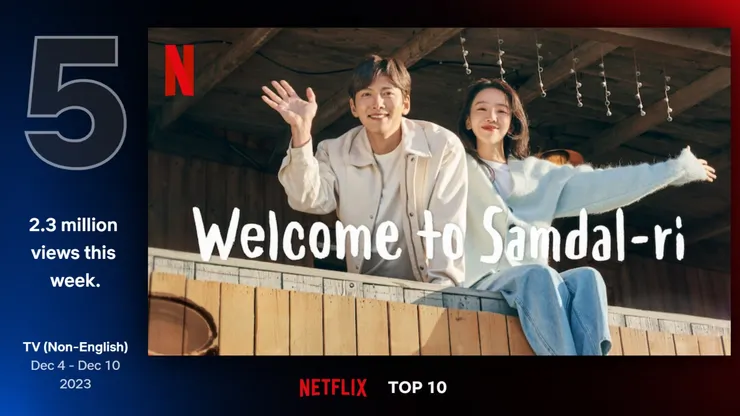 Source/netflix官網