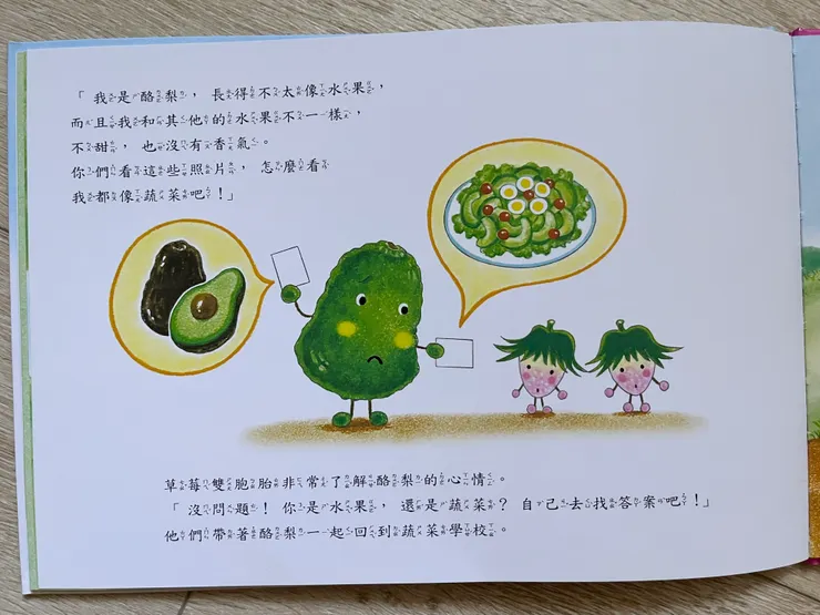 酪梨是蔬菜還是水果？