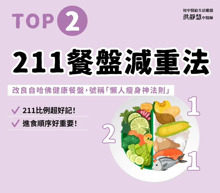 211餐盤減重法