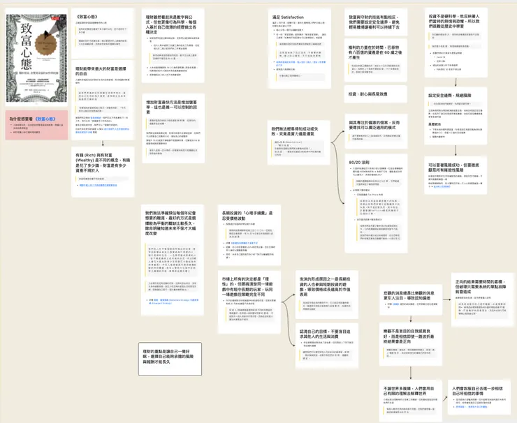 第一版閱讀筆記