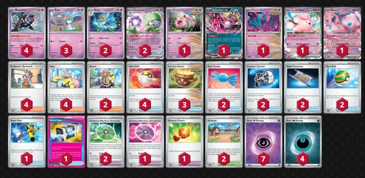 2025寶可夢卡牌世界賽冠軍構築-沙奈朵ex