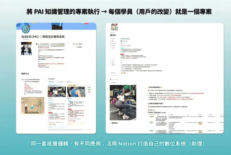 有健身教練版本的 PAI 知識管理系統