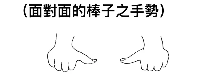 後腰手印（詳細打法請參閱書中說明）