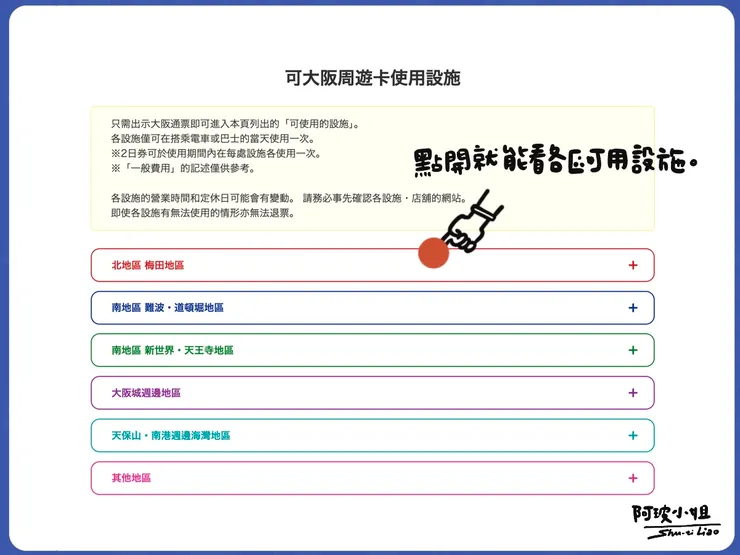 所有可用設施用地區做分類