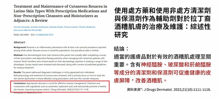 酒糟肌是什麼?