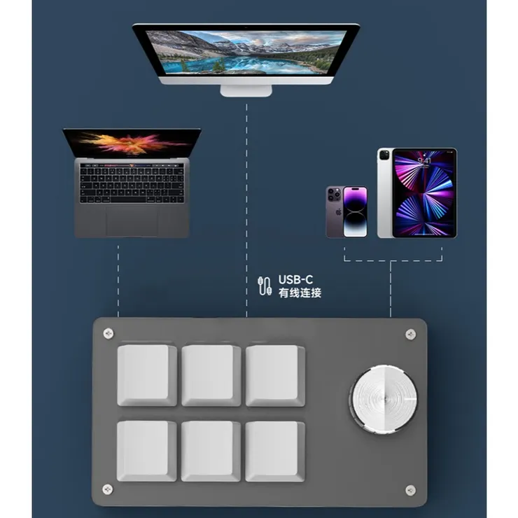 vocus|新世代的創作平台