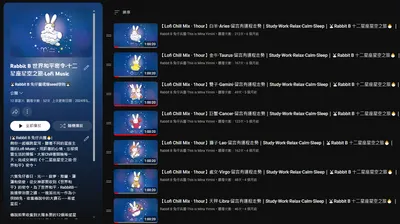 【🐰Rabbit B 十二星座星空之旅🐣】留言有運程走勢