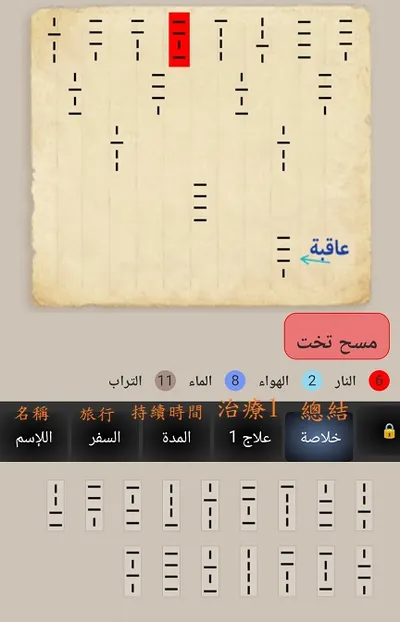 M7大震後卜了一卦。