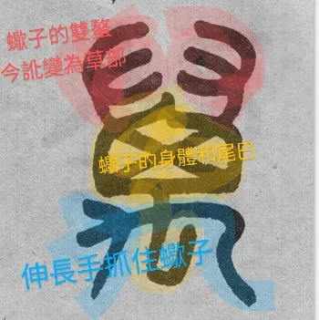 「萬」的篆書解構