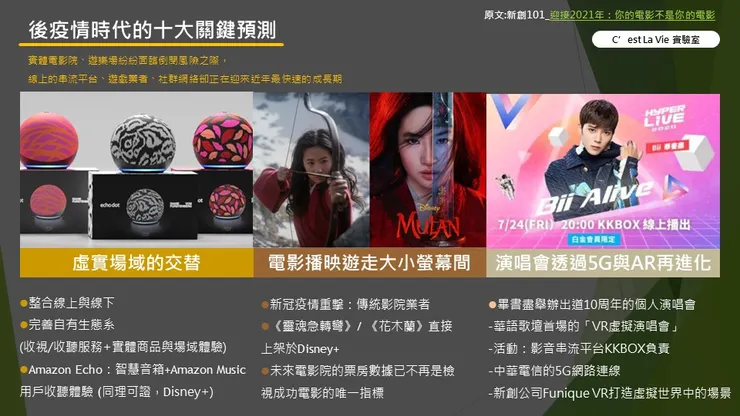 vocus｜新世代的創作平台