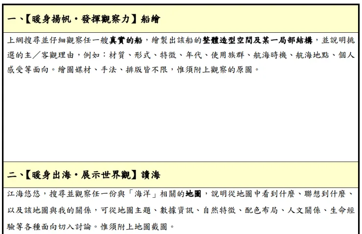 資料來源：112簡章