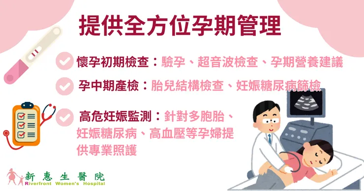 全方位孕期照護
