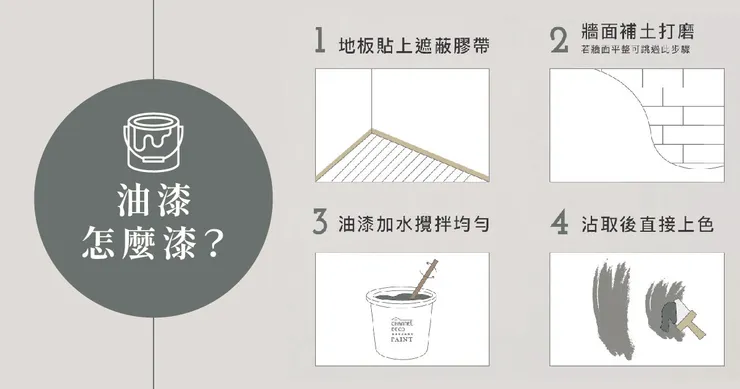 高雄軟裝推薦.高雄軟裝設計.水泥漆.乳膠漆