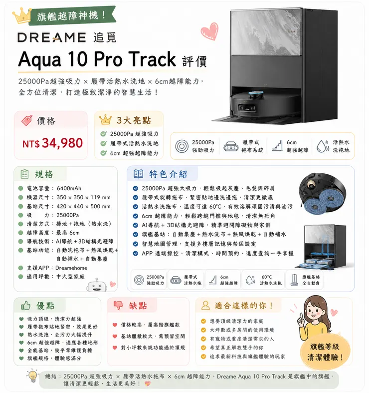 Dreame Aqua 10 Pro Track 掃拖機器人評價｜旗艦頂級 25000Pa強吸 履帶熱水洗拖布 6cm越障 全能基站 大坪數極致清潔首選