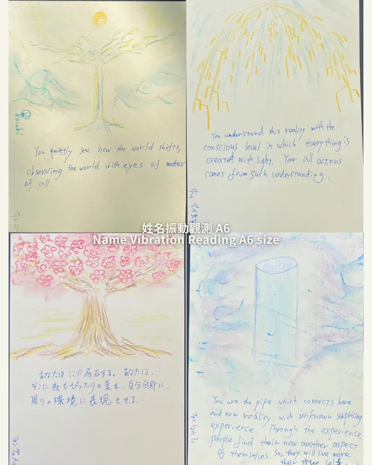 專屬能量卡範例：記錄著你的本質特質、靈性能力與生命禮物。這不僅是一張圖，更是提醒你「回歸原點」認知的錨點。