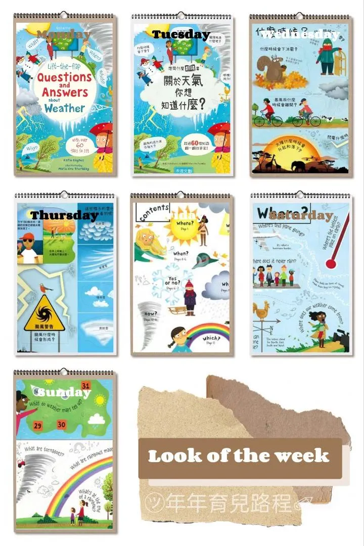 關於天氣你想知道什麼(About Weather)