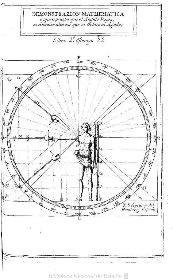 Francisco Lorenz de Rada的Destreza手稿圖面，充滿著幾何圖形以及數理哲學。