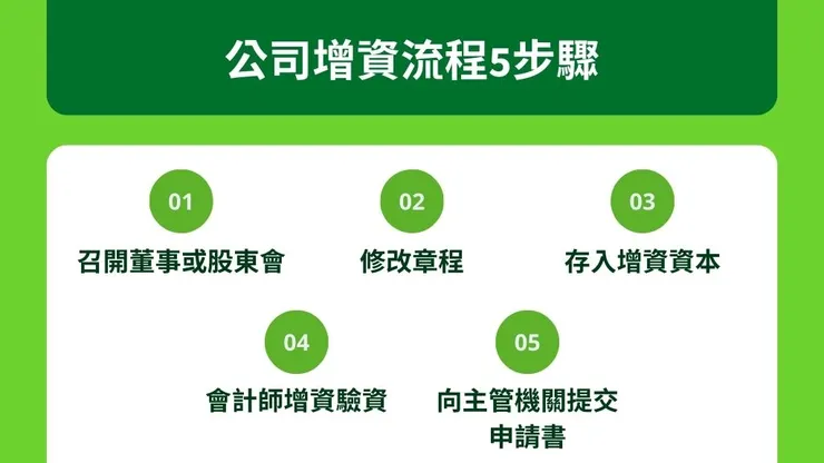 增資是什麼?介紹現金增資認股、原因與流程與及公司增資好處3