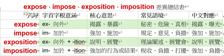 圖片創作:Jennifer設計,AI生成