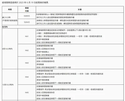 實惠的高雄慕尼黑商務艙機票分享