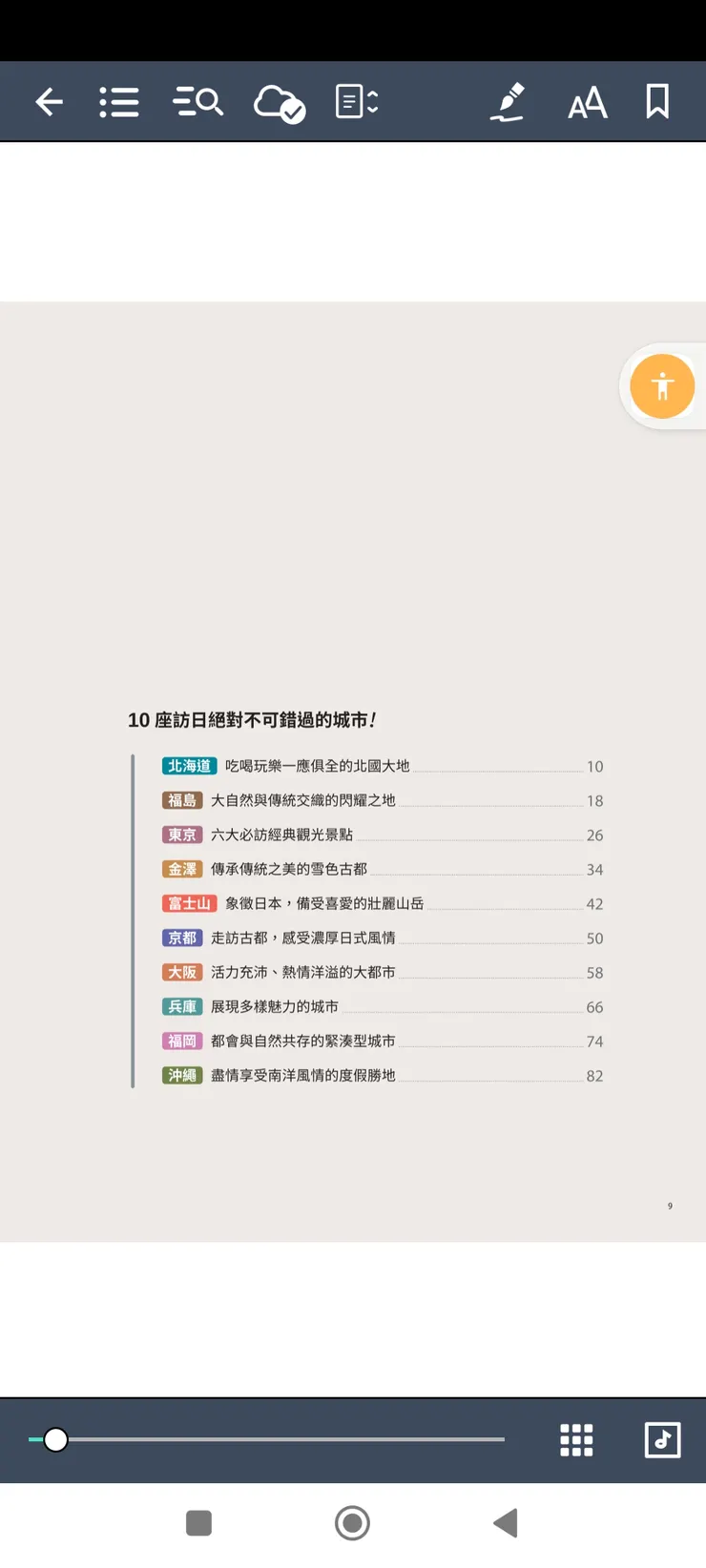 用日語到日本深度旅遊