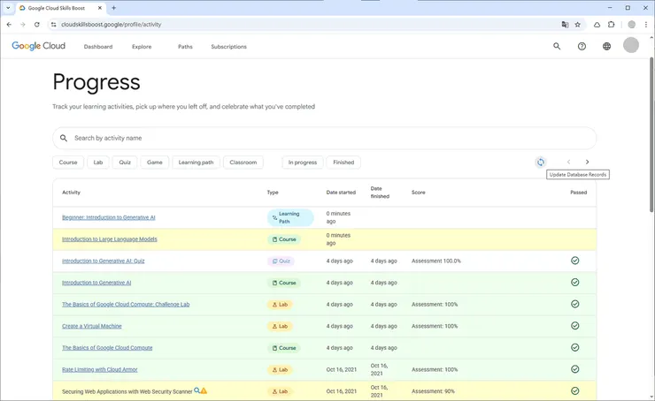 圖1 - 進度頁面上的管理工具