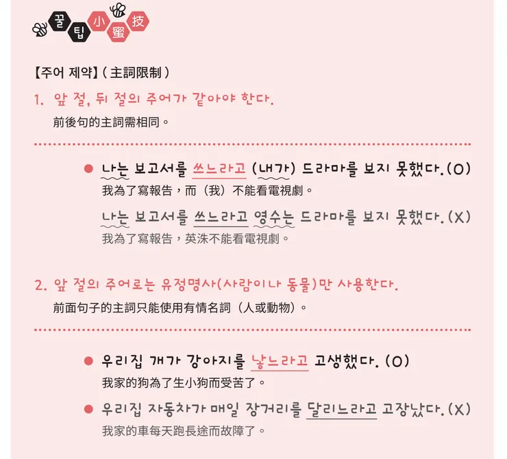 圖片來源：眾文圖書