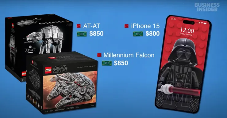  Why Lego Is So Expensive | So Expensive | Business Insider