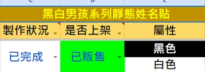Line貼圖1（以不再更新）