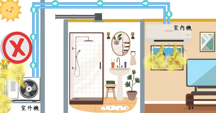 冷氣為何飄出鄰居的二手菸味-煙味並不是從室外機經由銅管傳進室內機-佑揚設計工程