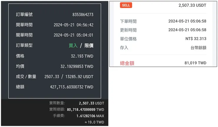 MAX 買進紀錄(左) vs MaiCoin 賣出紀錄(右)