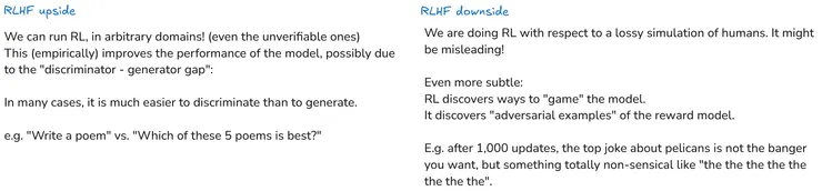 RLHF 的優缺點