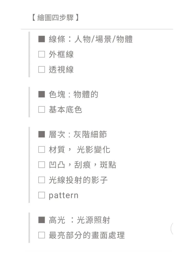 手繪流程