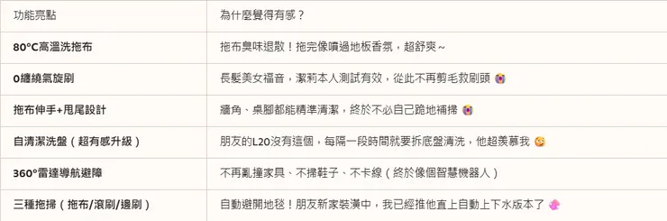 為什麼想買追覓 X50 Ultra 旗艦機皇