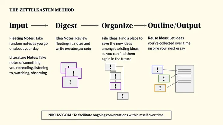 圖片來源：https://sspai.com/post/95590
