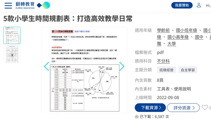 時間管理工具表
