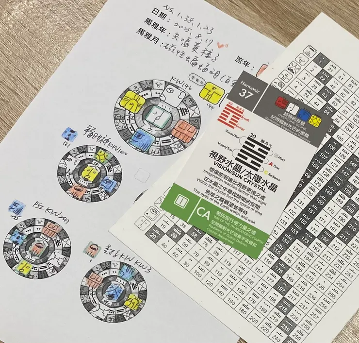 2025.8.17馬雅流日