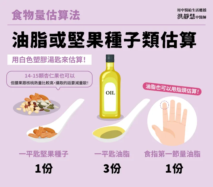 油脂或堅果種子類份量估算法