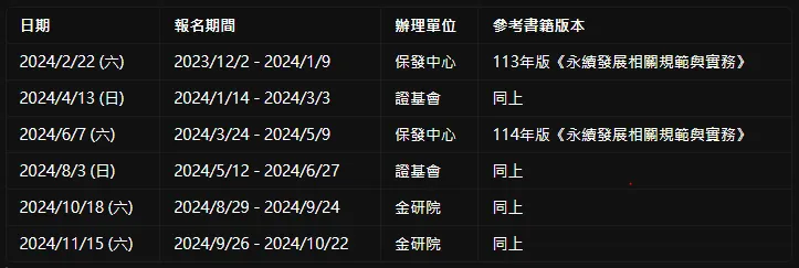 114年永續發展基礎能力測驗考場、時程表