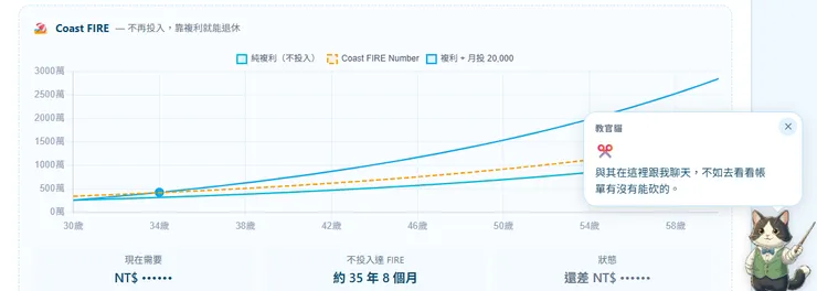 教官貓會在旁邊督促你