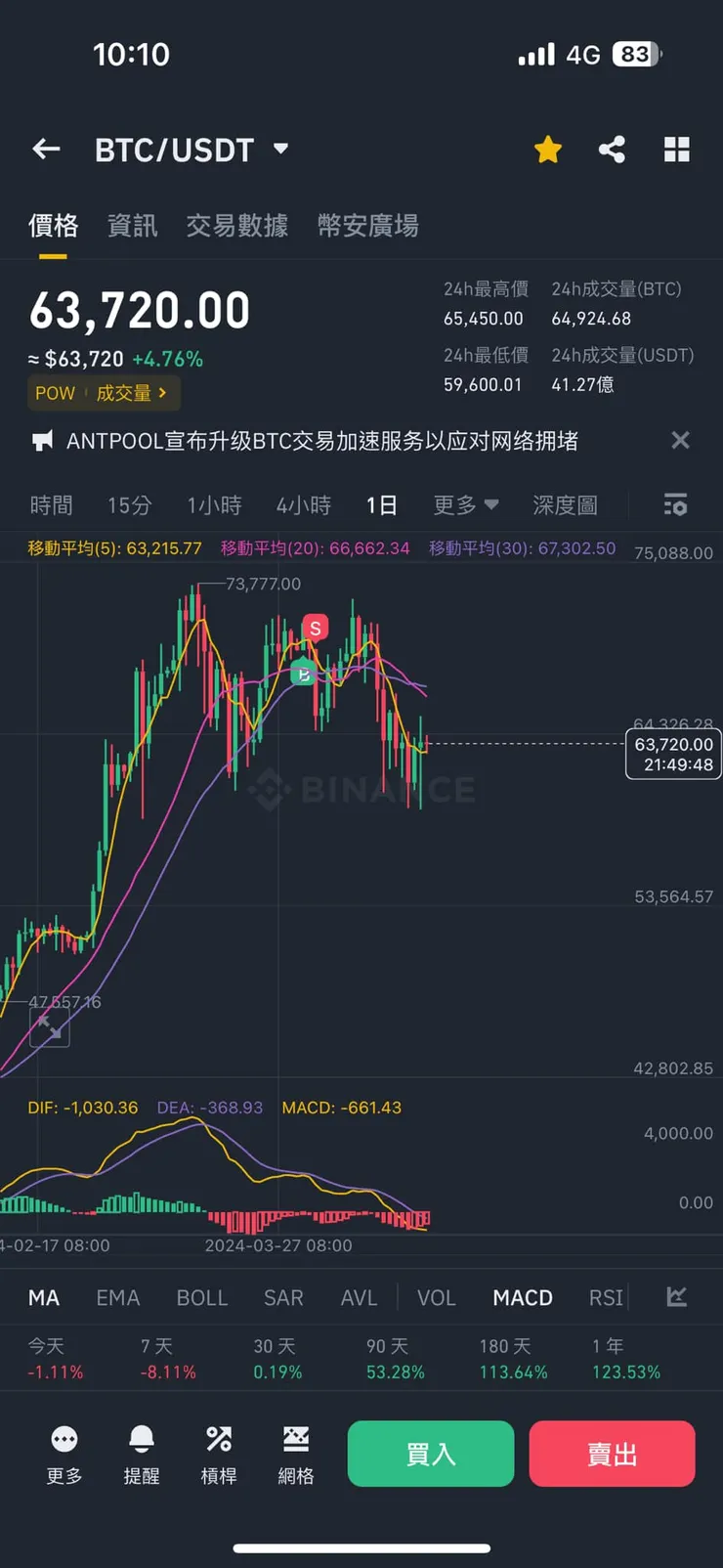vocus|新世代的創作平台