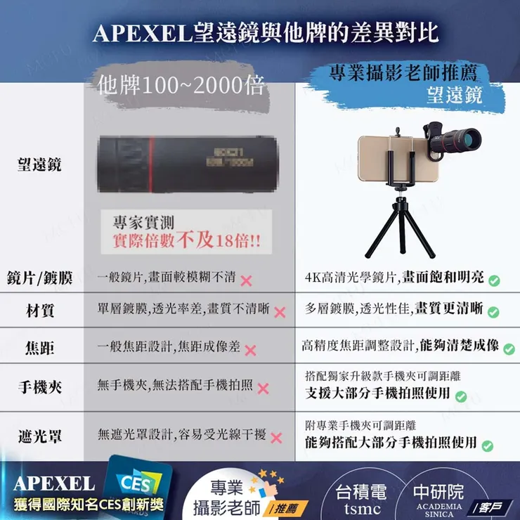 vocus|新世代的創作平台