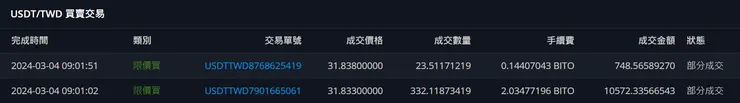 BitoPro 買進紀錄