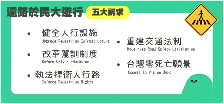 柯文哲對台灣交通提出五大訴求／圖片來源：2024總統大選