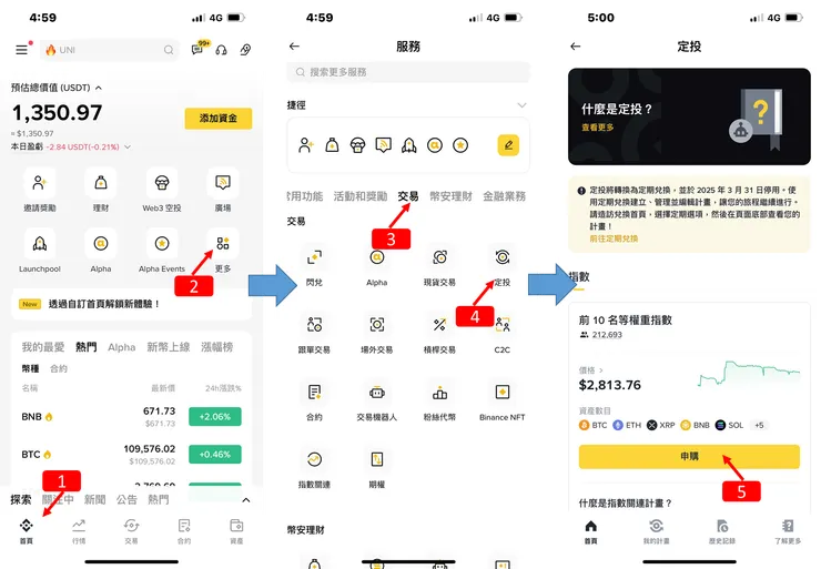 加密貨幣｜比特幣定期定額懶人包，交易所設定，手續費/流程總整理